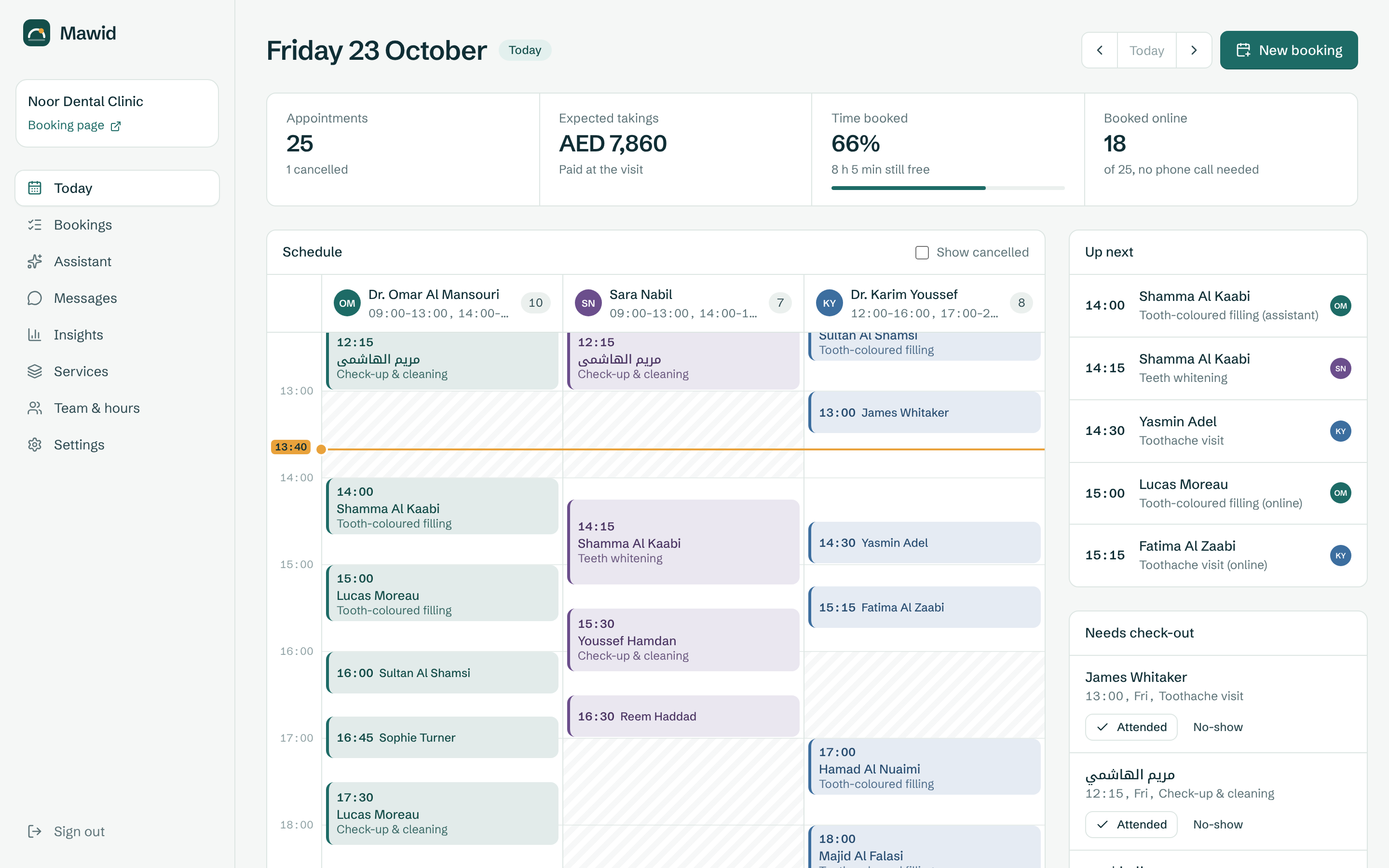 The Today screen: a timeline of appointments for three team members, with day totals above.